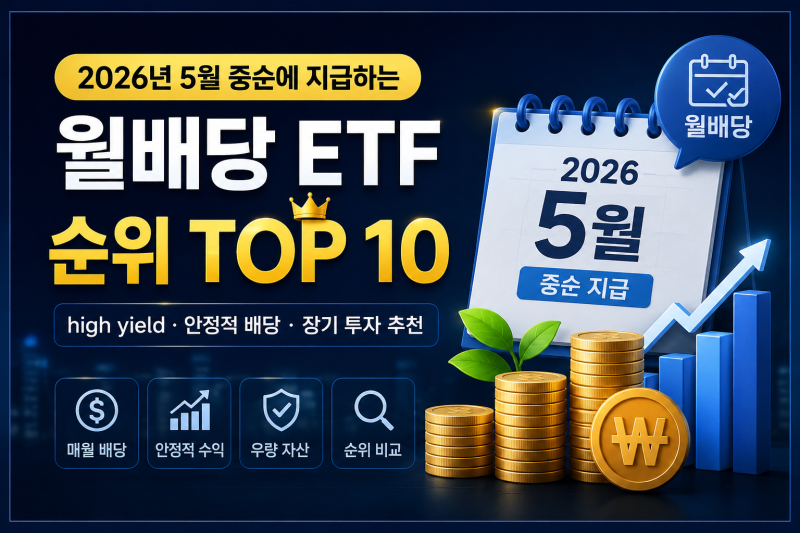 월배당 ETF 순위 – 2026년 5월 중순 지급